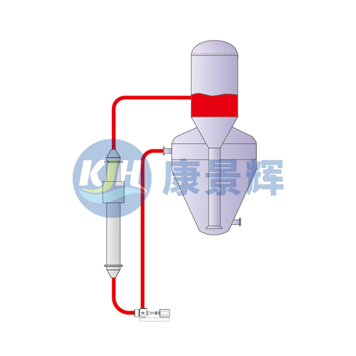 OSLO結晶器-改進型廠家-青島康景輝