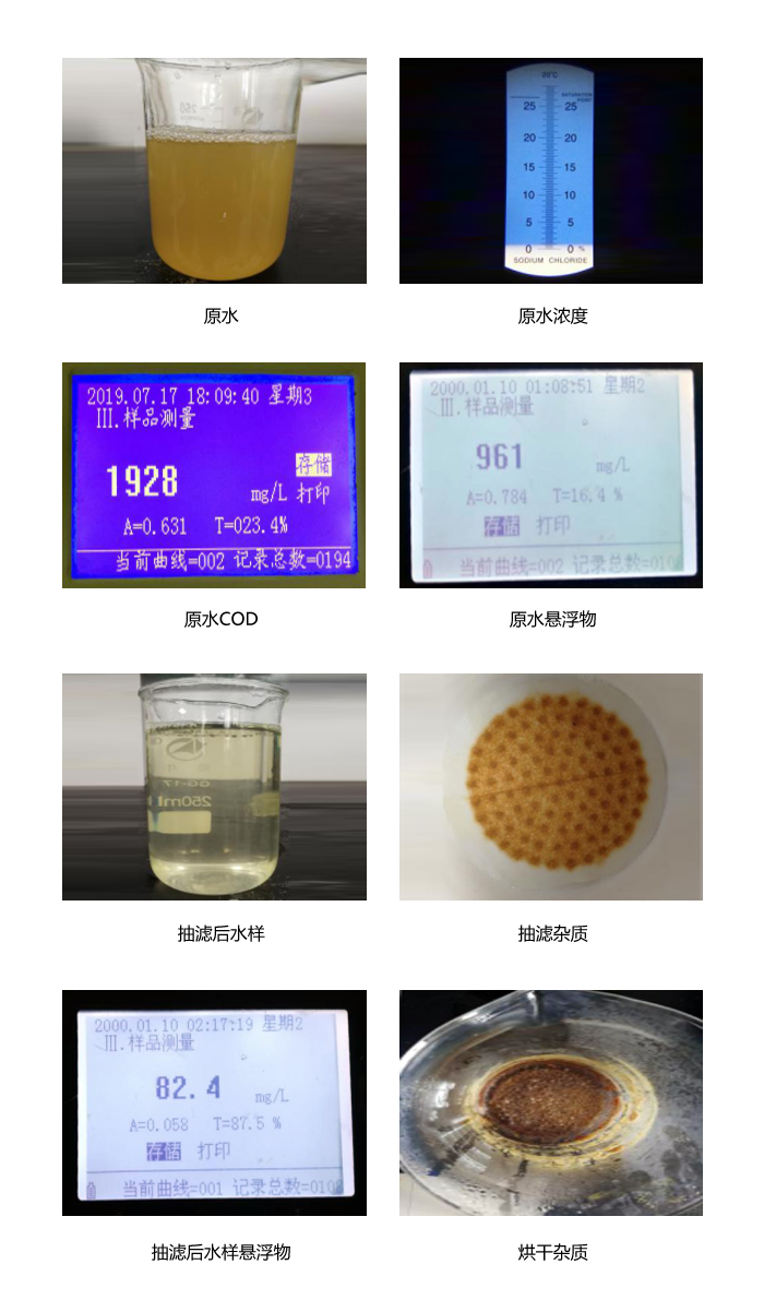 蒸發(fā)實(shí)驗(yàn)過(guò)程對(duì)比圖